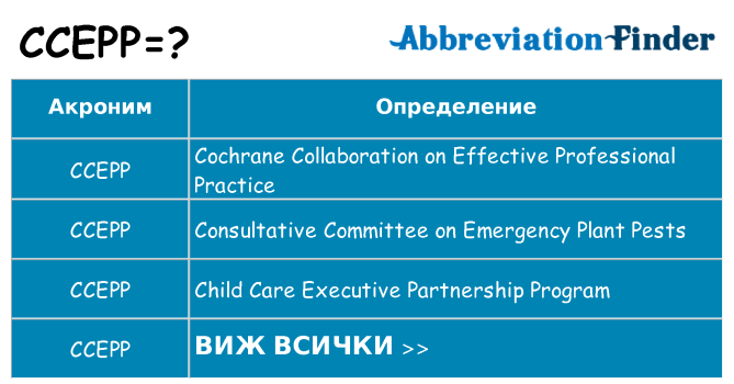 Какво прави ccepp престои