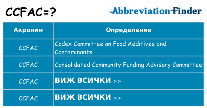 Какво прави ccfac престои
