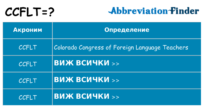 Какво прави ccflt престои
