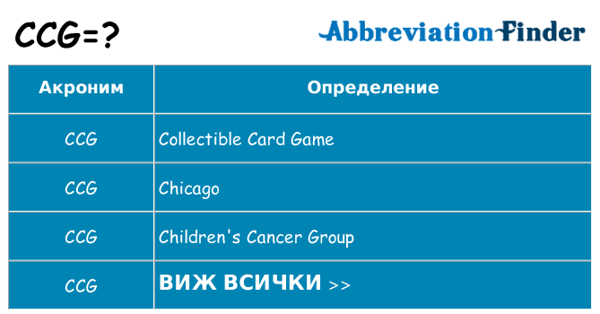 Какво прави ccg престои