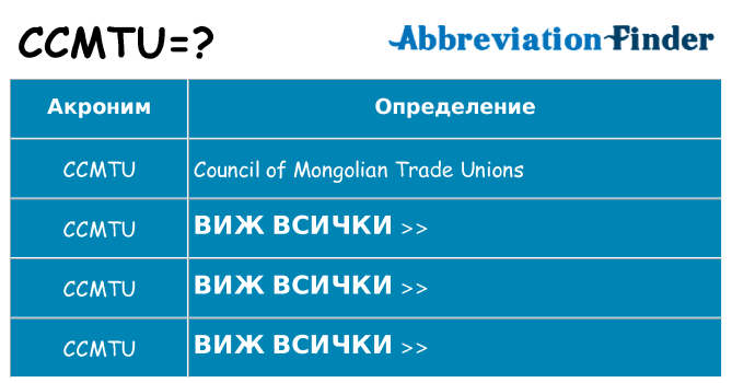 Какво прави ccmtu престои