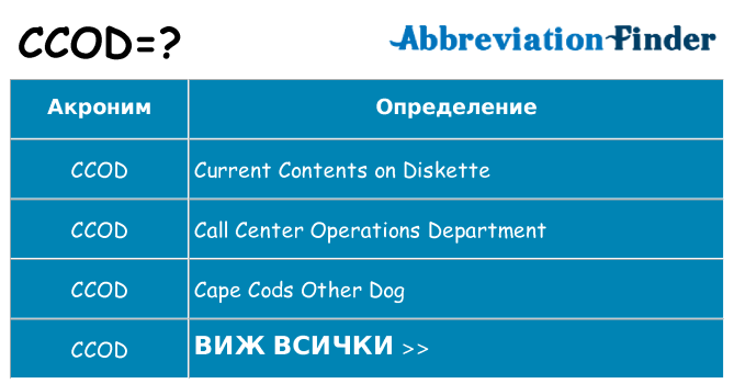 Какво прави ccod престои