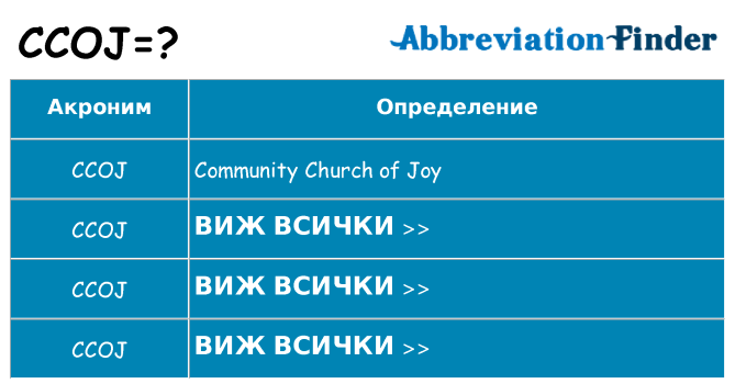 Какво прави ccoj престои