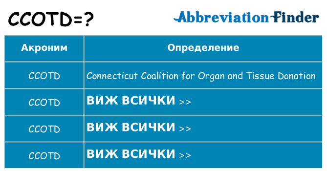 Какво прави ccotd престои