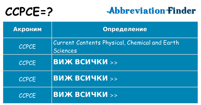 Какво прави ccpce престои