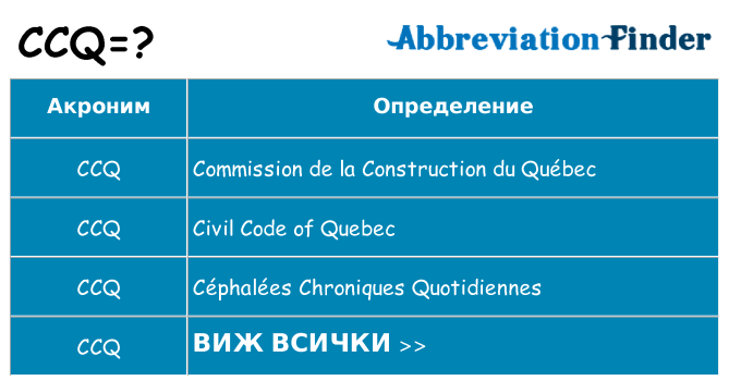 Какво прави ccq престои