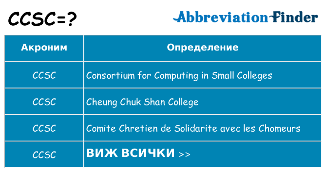 Какво прави ccsc престои