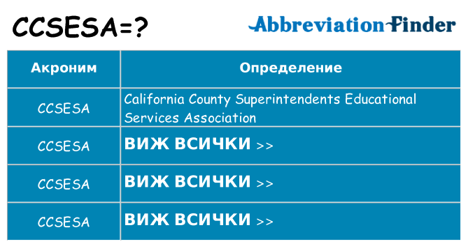 Какво прави ccsesa престои