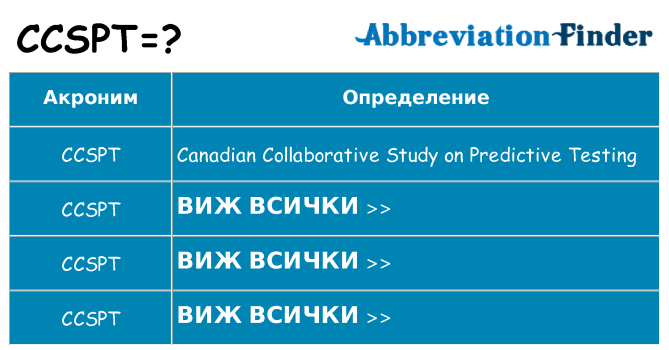 Какво прави ccspt престои