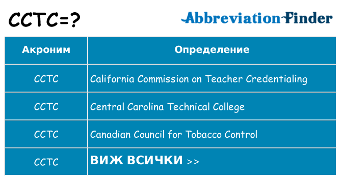 Какво прави cctc престои