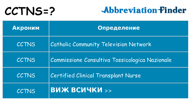Какво прави cctns престои