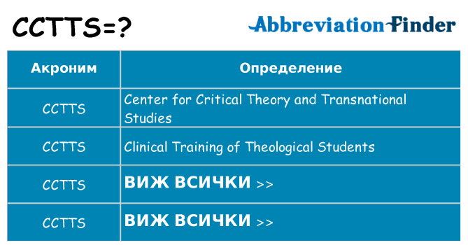Какво прави cctts престои