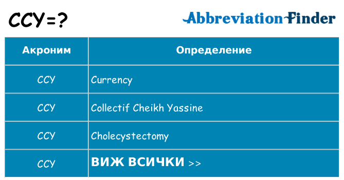 Какво прави ccy престои