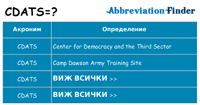 Какво прави cdats престои