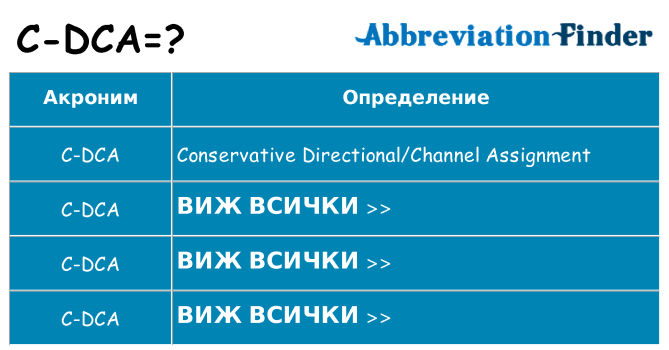 Какво прави c-dca престои