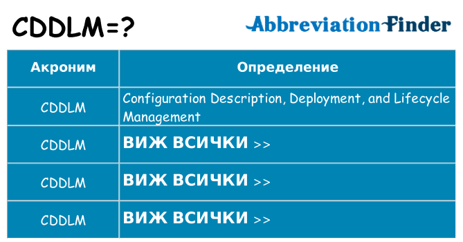Какво прави cddlm престои