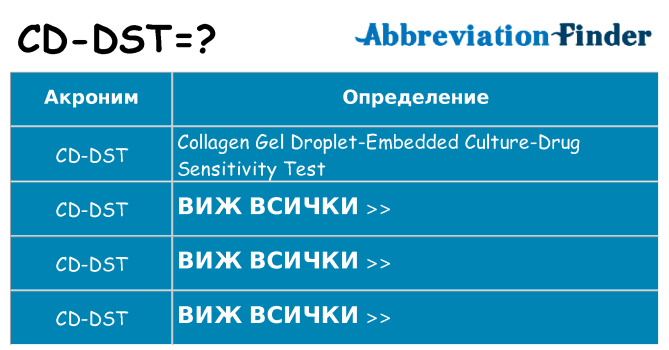 Какво прави cd-dst престои