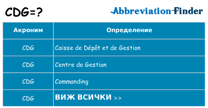 Какво прави cdg престои