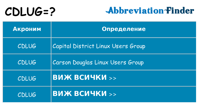 Какво прави cdlug престои