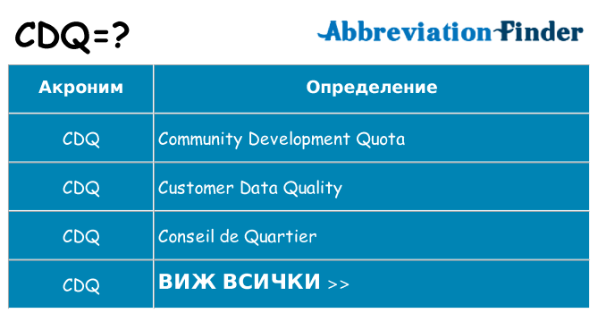 Какво прави cdq престои