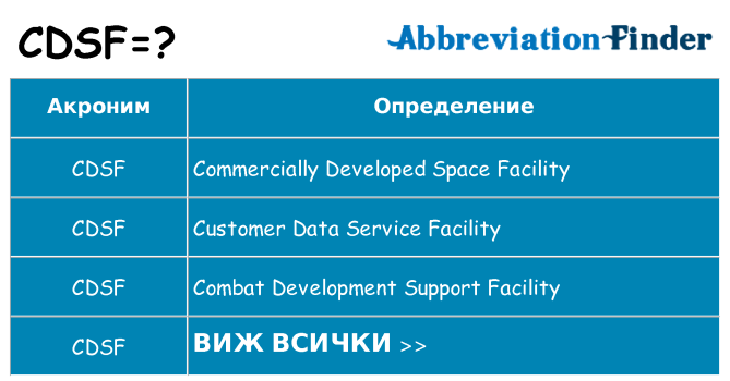 Какво прави cdsf престои