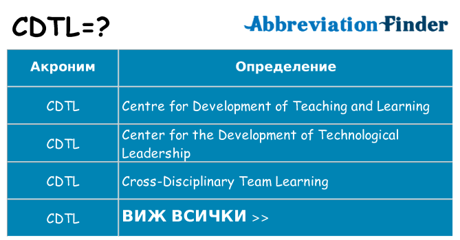 Какво прави cdtl престои