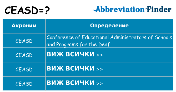 Какво прави ceasd престои