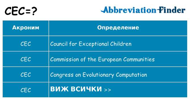 Какво прави cec престои