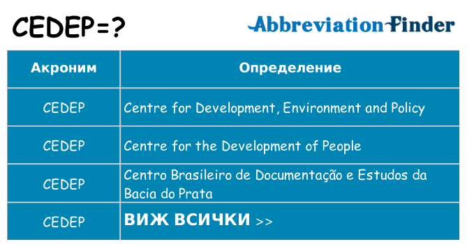 Какво прави cedep престои