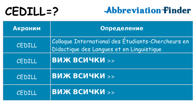Какво прави cedill престои