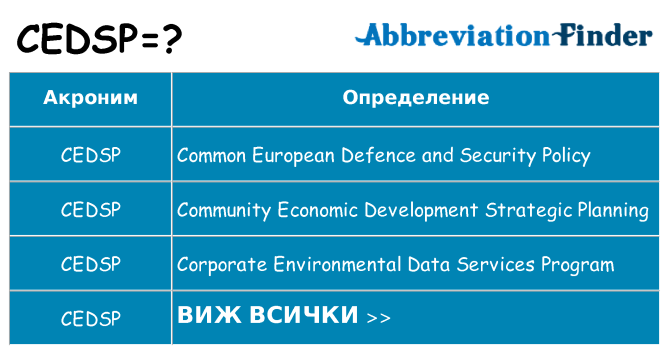 Какво прави cedsp престои