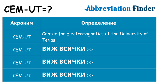 Какво прави cem-ut престои