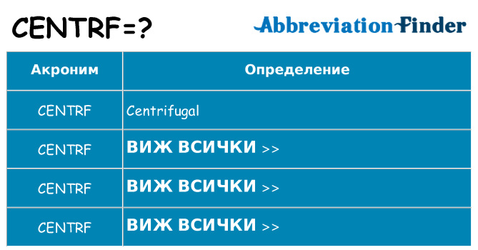 Какво прави centrf престои