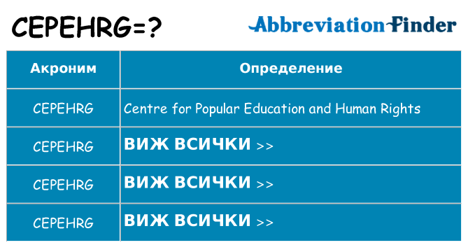 Какво прави cepehrg престои