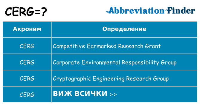 Какво прави cerg престои