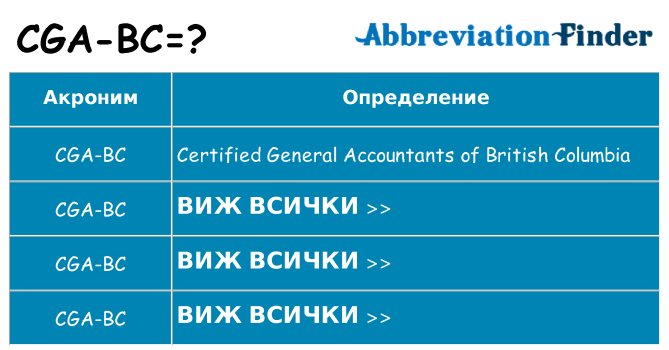 Какво прави cga-bc престои