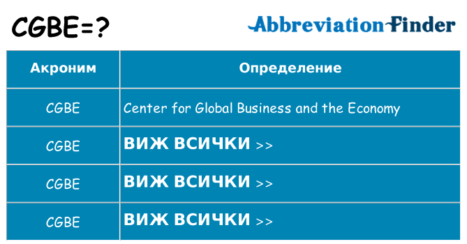 Какво прави cgbe престои