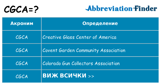 Какво прави cgca престои