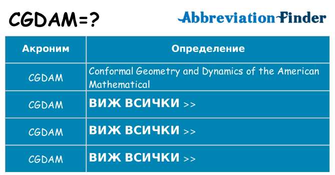 Какво прави cgdam престои