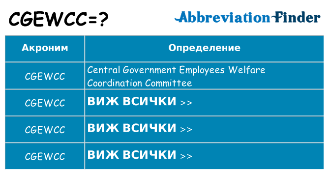 Какво прави cgewcc престои