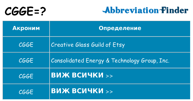 Какво прави cgge престои