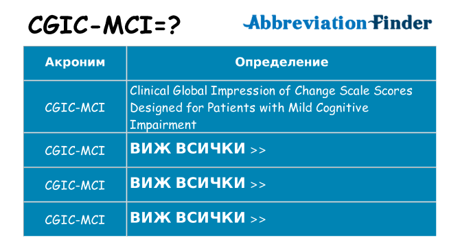 Какво прави cgic-mci престои