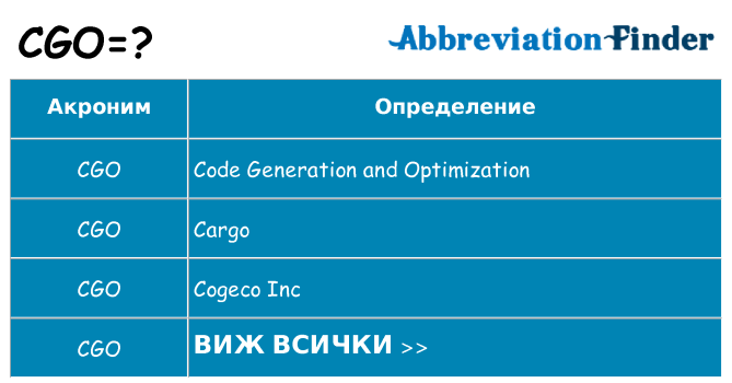 Какво прави cgo престои