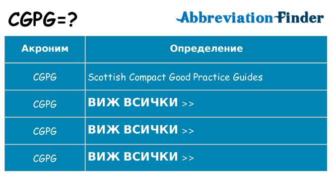 Какво прави cgpg престои