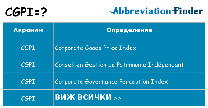 Какво прави cgpi престои