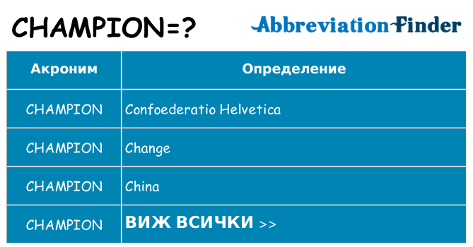 Какво прави champion престои