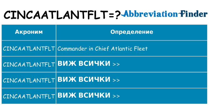 Какво прави cincaatlantflt престои