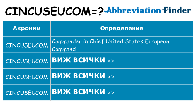Какво прави cincuseucom престои