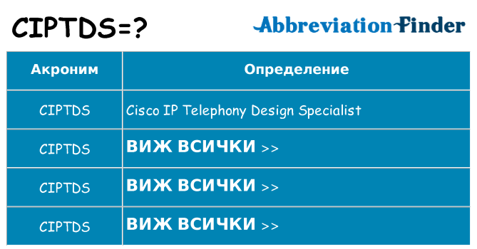 Какво прави ciptds престои