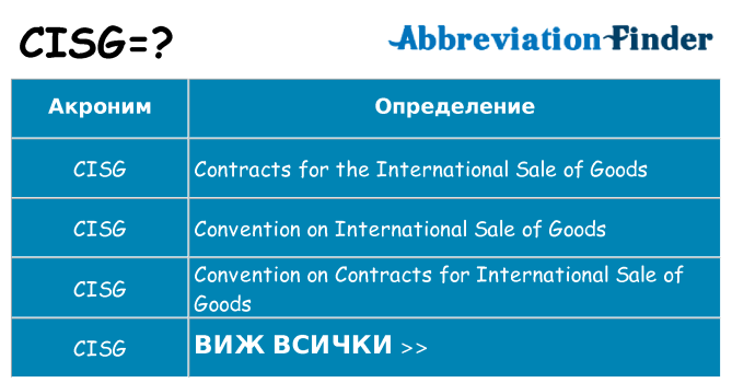 Какво прави cisg престои